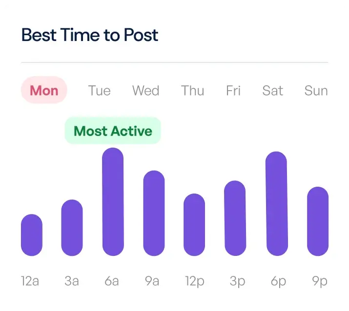 socialMedia schedule image